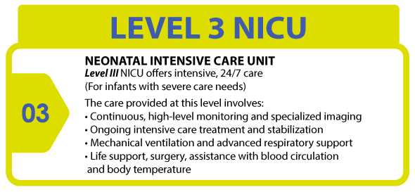 NICU Level 3