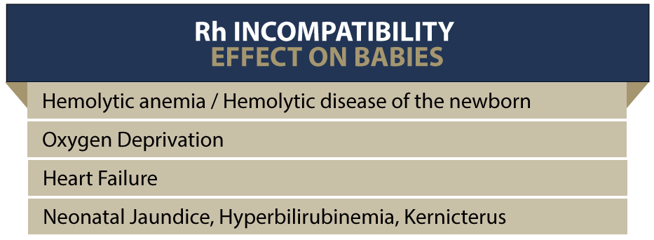 serious effects to newborns