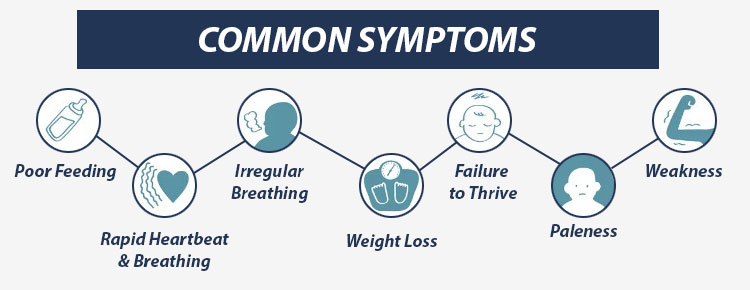 Common Symptoms of Anemia in Infants