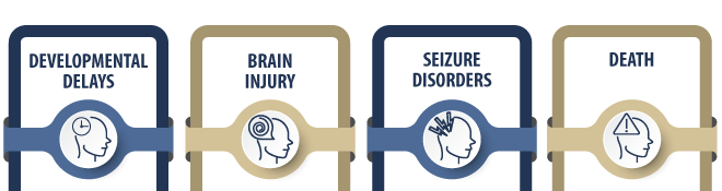 neonatal hypoglycemia effects