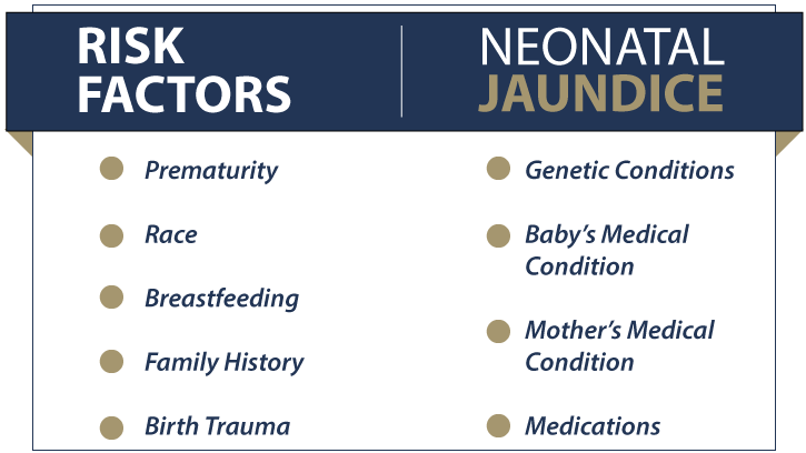 jaundice risk factors