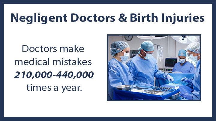 Birth Injury Medical Negligence