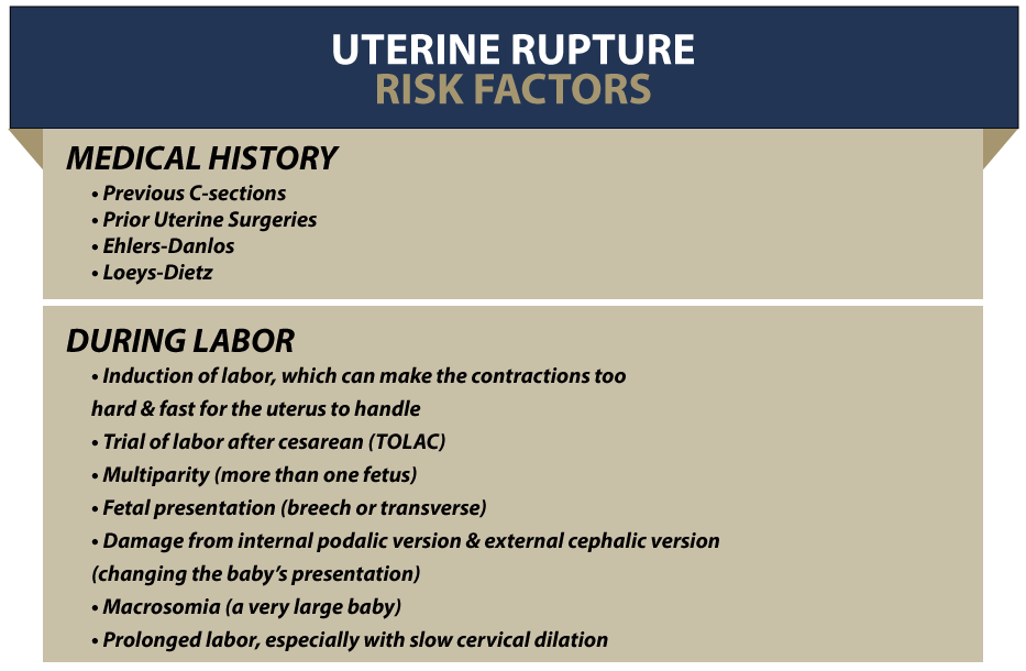 risk factors