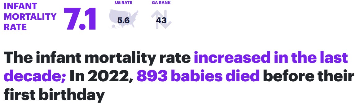 infant mortality in georgia