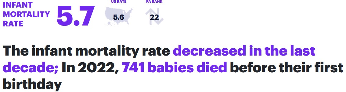 pennsylvania infant mortality