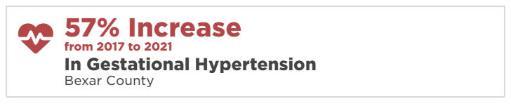 preeclampsia