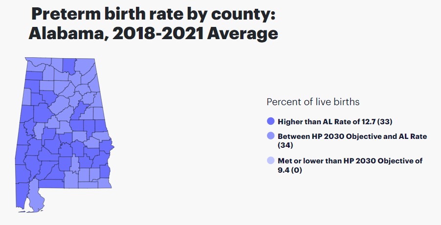 Alabama premature birth rates