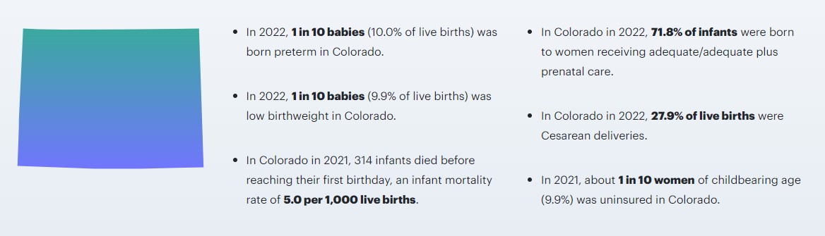 birth injury statistics for Colorado