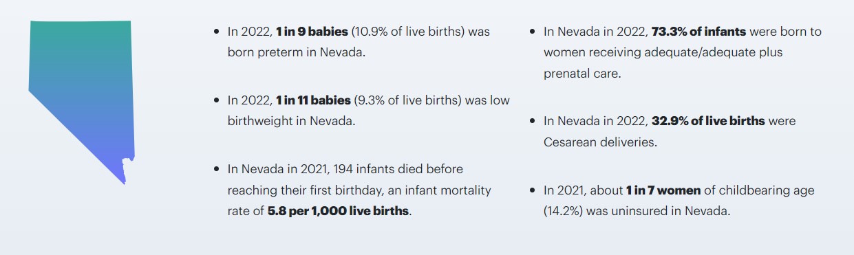 Birth Injury Statistics for Nevada