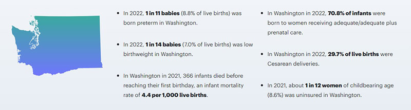 birth injuries of washington state