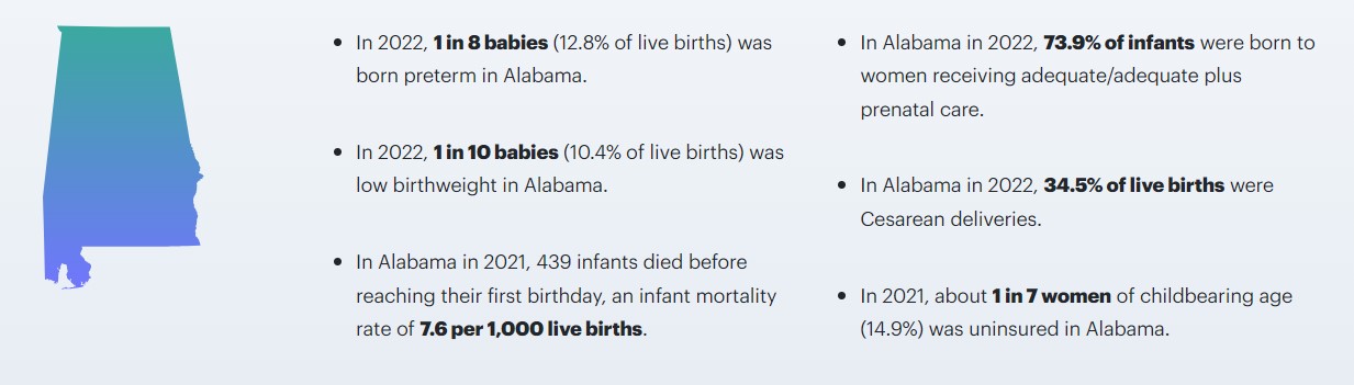 Alabama Birth Statistics