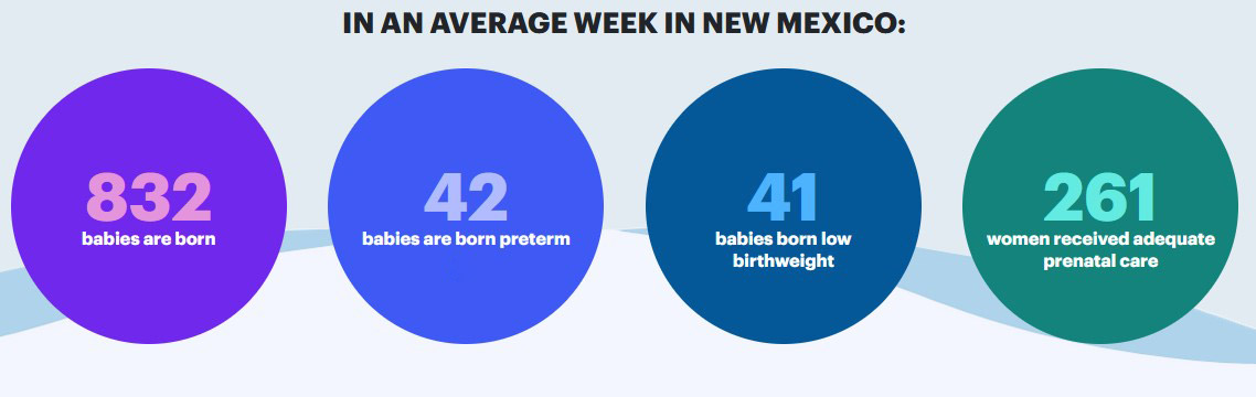 preterm birth rates in New Mexico