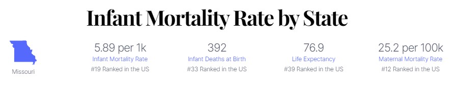 missouri fetal mortality
