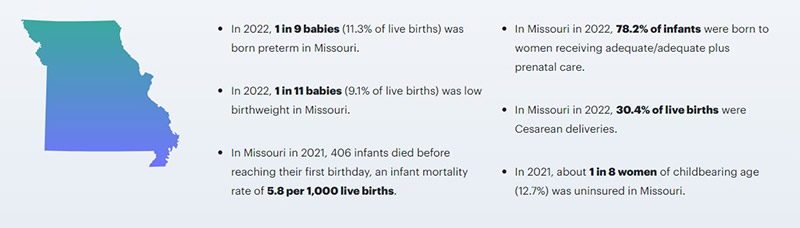 missouri birth injury stats