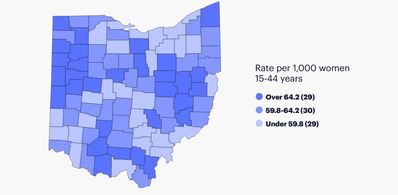 ohio birth injuries by county